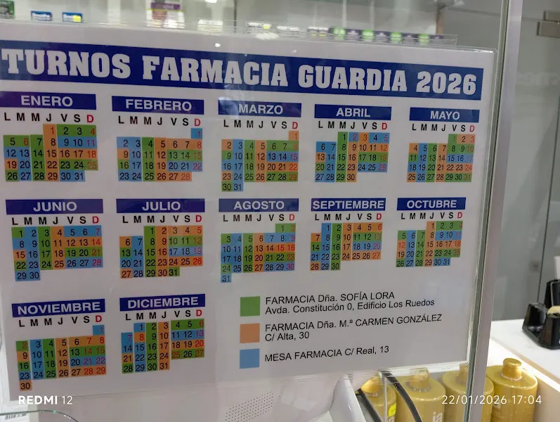Farmacia