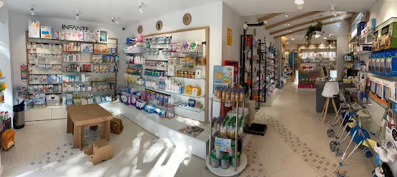 Farmacia García Moreno - Munera