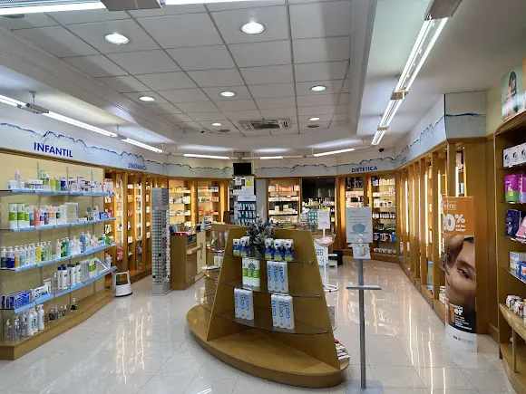 Farmacia Ldo Juan Antonio García López