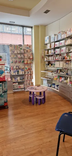 Farmacia Miguel Sánchez - Pilona
