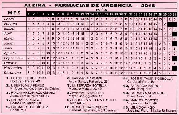 Farmàcia - Alzira